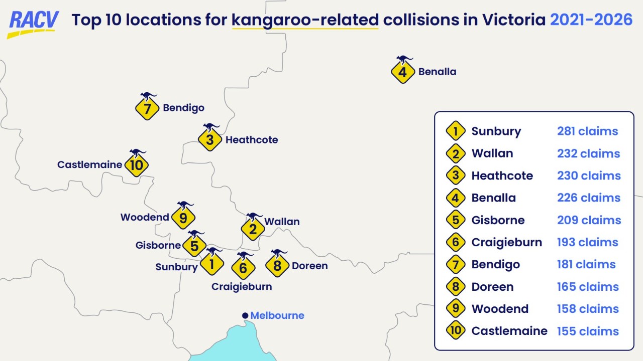 A drawn map of the top 10 suburbs in Vic for kangaroo collisions, featuring a key on the side