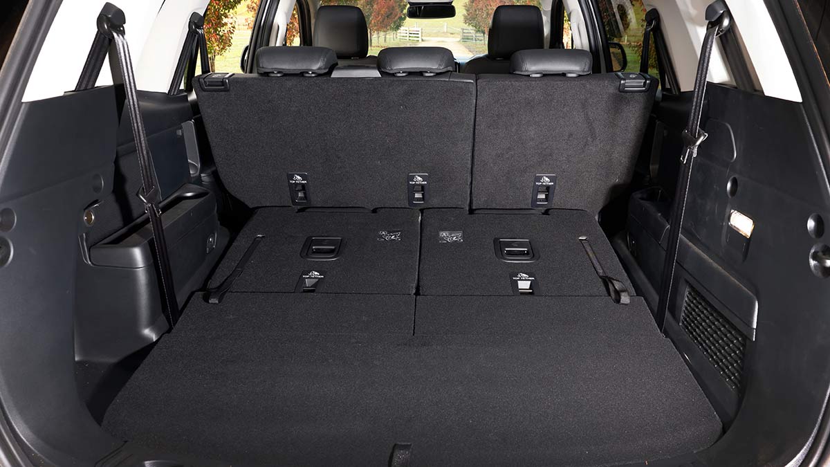 Large cargo area of Ford Everest Active SUV with third row seats folded down.