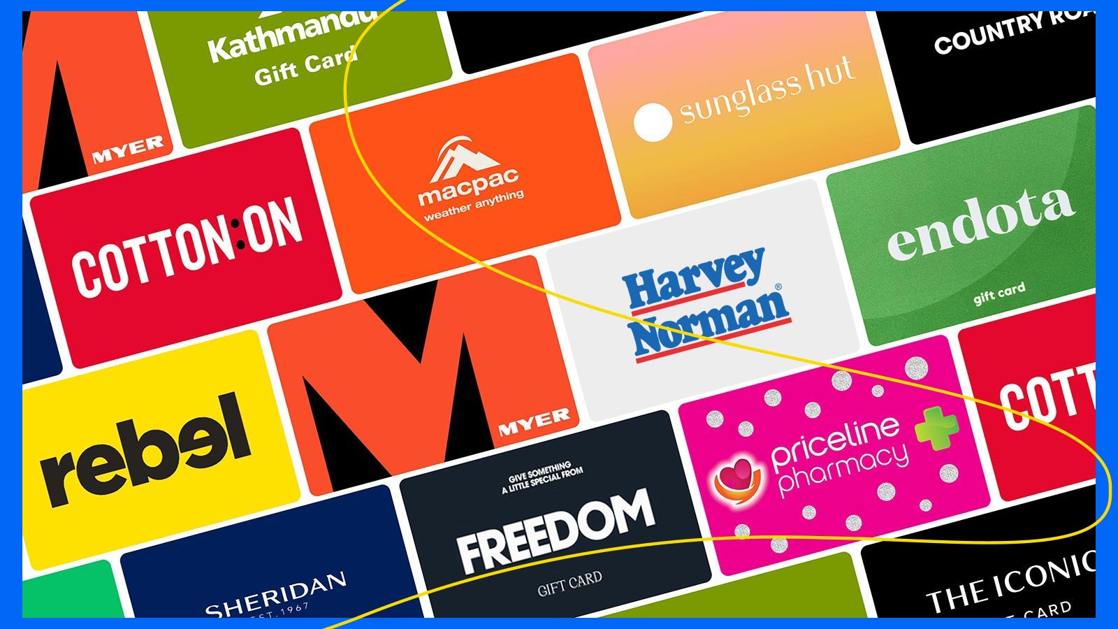 Gift cards stacked with a yellow journey line going through the image. 