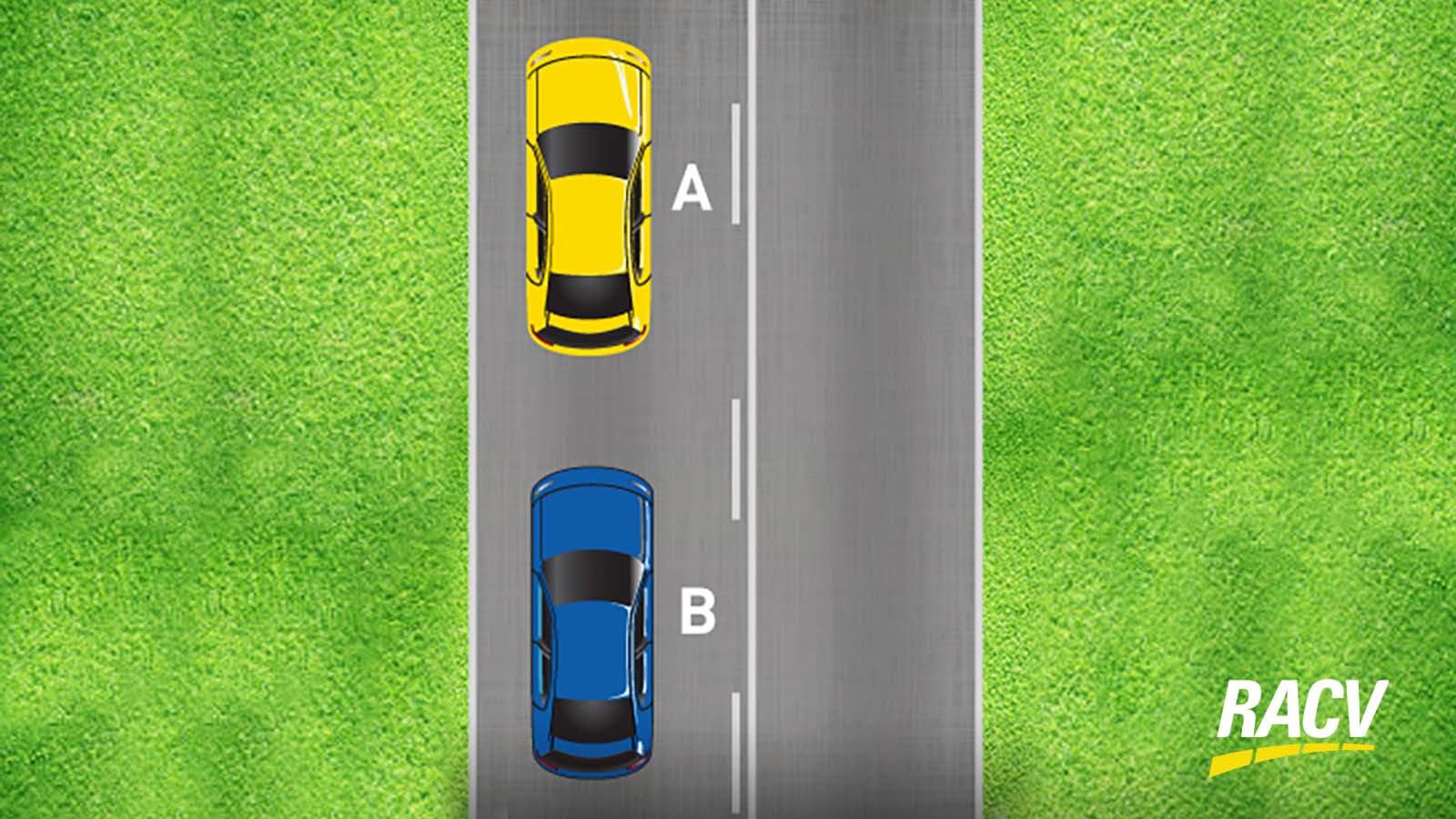 Image depicting two cars driving on a road with a solid right and dashed left line.
