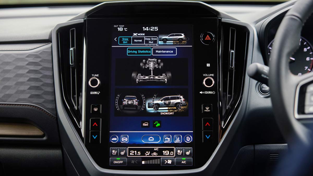 2025-Subaru-Forester-AWD-Hybrid-Sport-Infotainment-1200x675.jpg