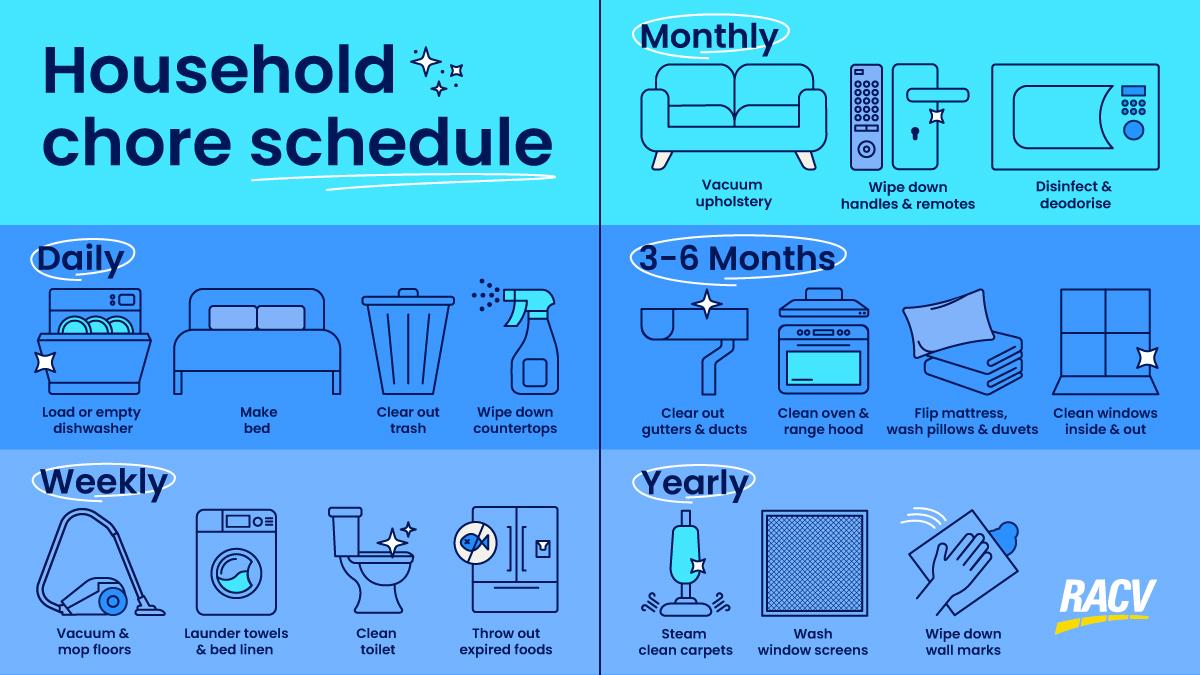 household chore schedule