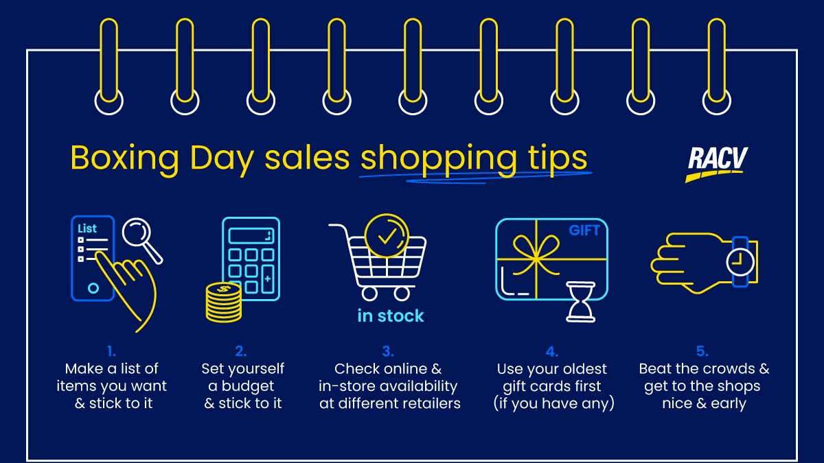 boxing day shopping tips
