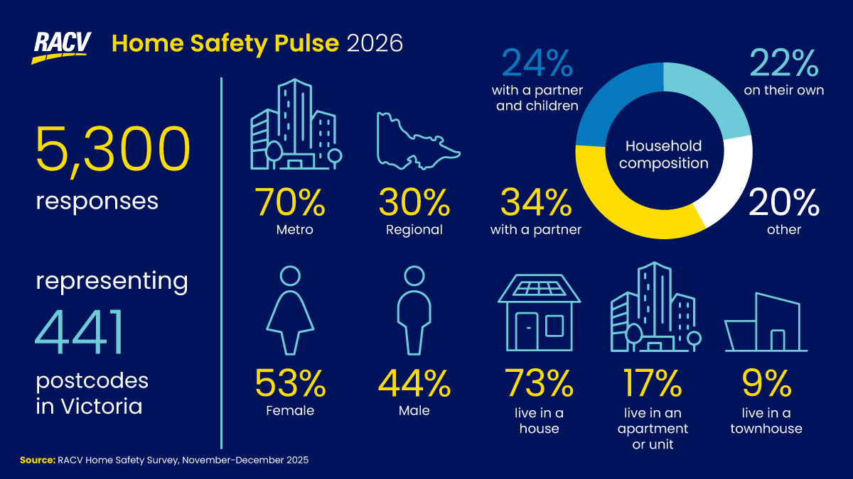 mother walking her three sons to school